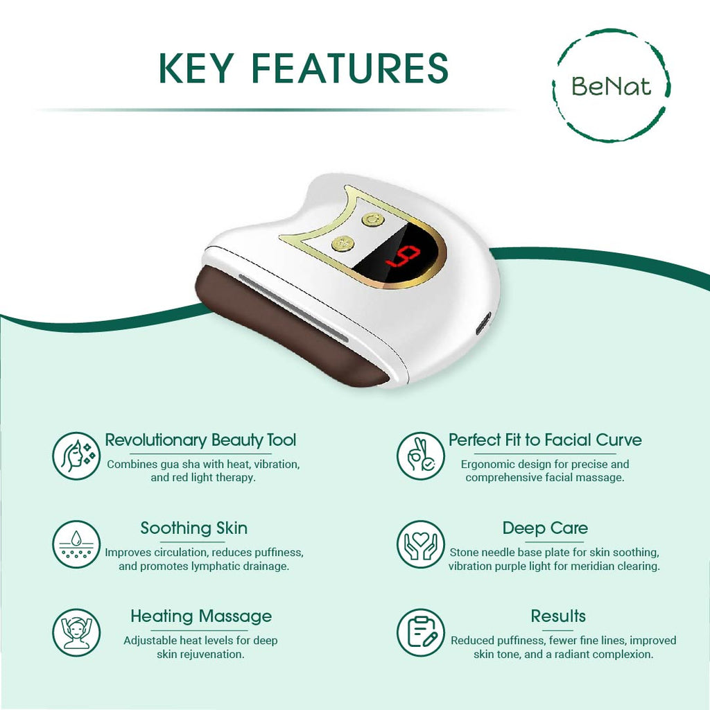 Electric Gua Sha Facial Massager for Lymphatic Drainage, Depuffing & Skin Firmness