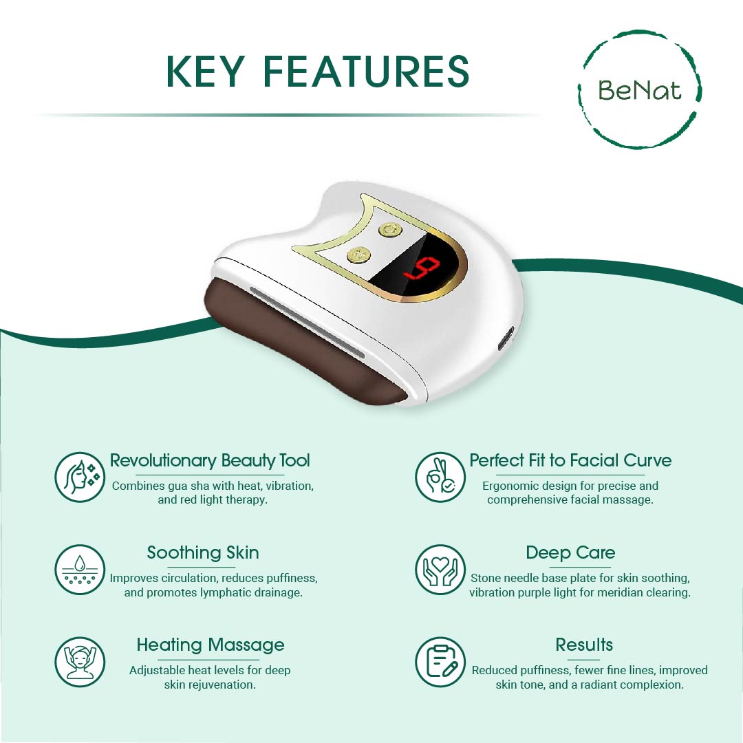Electric Gua Sha Facial Massager for Lymphatic Drainage, Depuffing & Skin Firmness